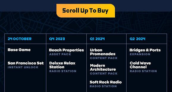 《大都會：天際2》豪華版購買建議