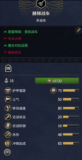 《全軍破敵:法老》赫梯兵種概覽 《全軍破敵:法老》赫梯兵種概覽