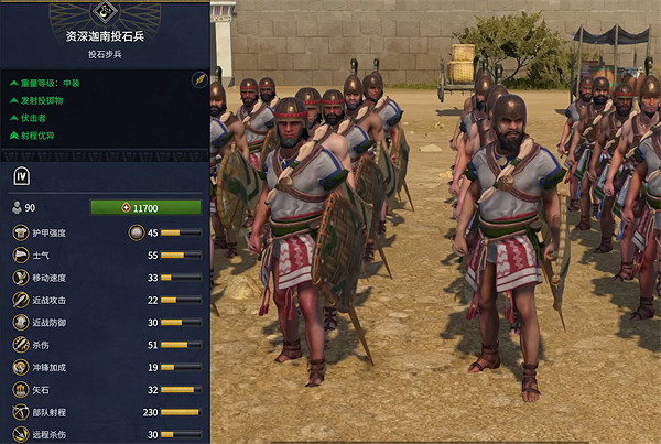 《全軍破敵：法老》迦南兵種大全