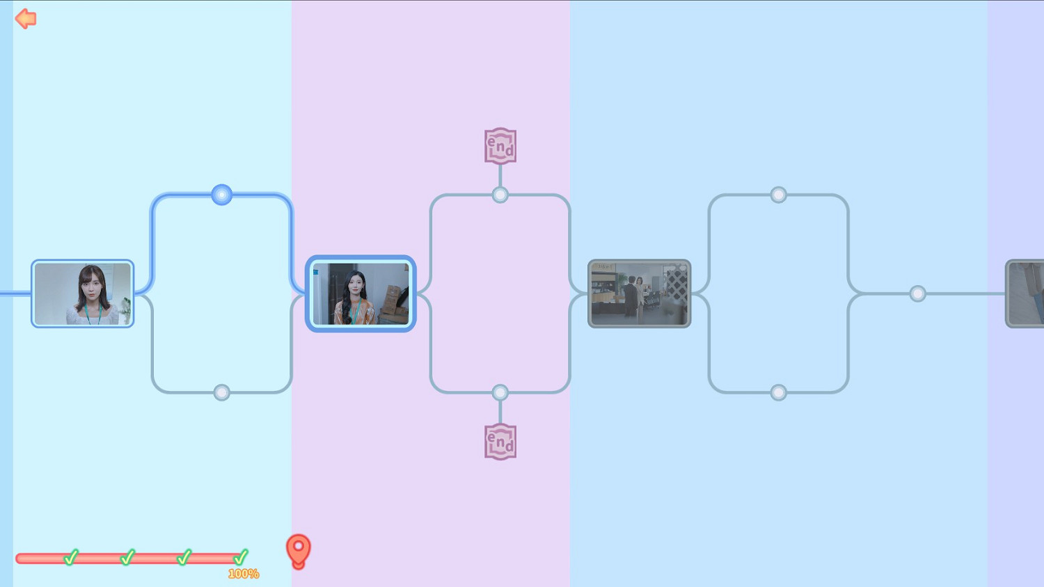 《完蛋我被美女包圍了》全成就攻略 全成就達成指南
