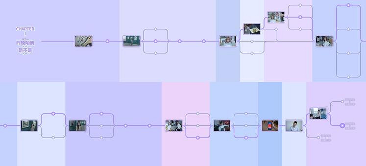 《完蛋我被美女包圍了》章節介紹