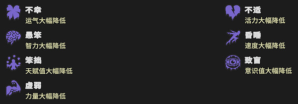 《為了吾王2》必備知識點介紹