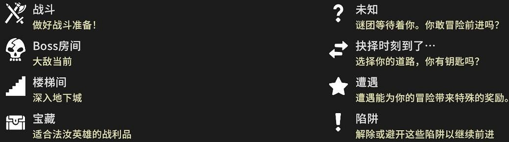 《為了吾王2》地下城要注意什麽? 《為了吾王2》地下城要注意什麽?