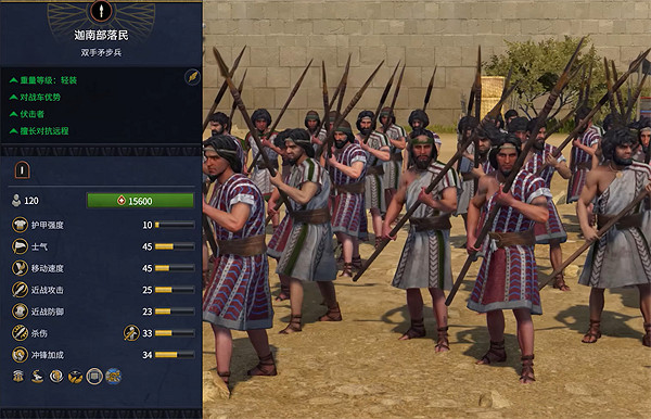 《全軍破敵：法老》迦南兵種大全