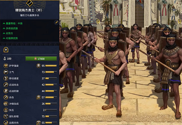 《全軍破敵：法老》埃及兵種大全