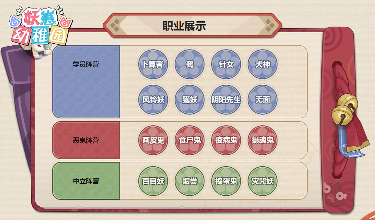 日式萌妖推理遊戲《妖崽幼稚園》12月1日於Steam開園