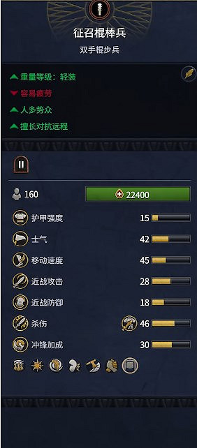 《全軍破敵：法老》埃及兵種概覽