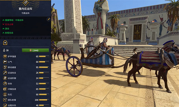 《全軍破敵：法老》埃及兵種大全