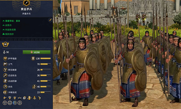 《全軍破敵：法老》赫梯兵種大全