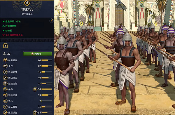 《全軍破敵：法老》埃及兵種大全