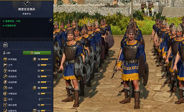 《全軍破敵：法老》赫梯兵種大全