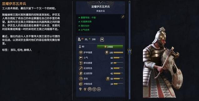 《全軍破敵：法老》庫倫塔本土兵種特點介紹