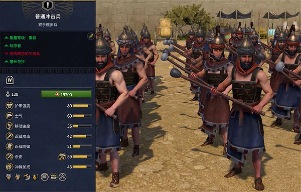 《全軍破敵：法老》迦南兵種大全