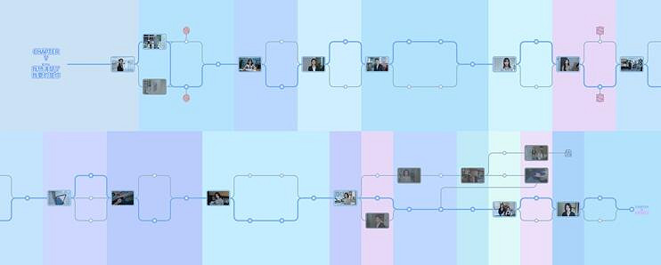 《完蛋我被美女包圍了》章節介紹