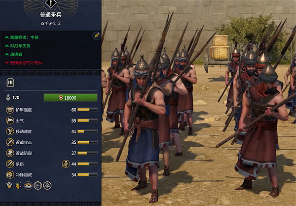 《全軍破敵：法老》迦南兵種大全