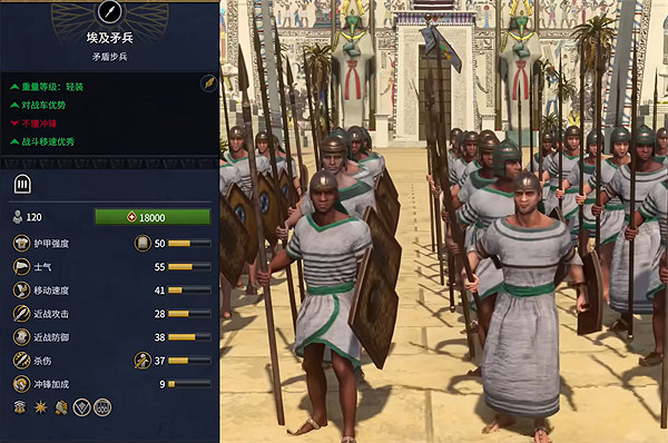 《全軍破敵：法老》埃及兵種大全