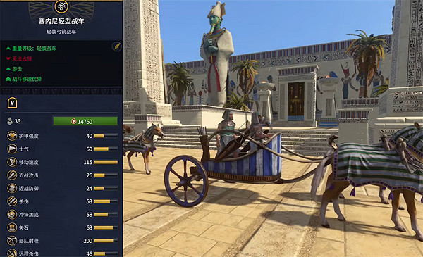 《全軍破敵：法老》埃及兵種大全