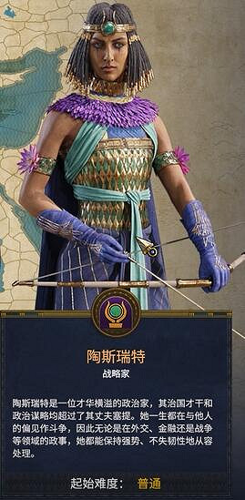 《全軍破敵：法老》各派系領袖介紹