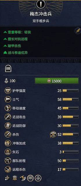 《全軍破敵：法老》埃及兵種概覽