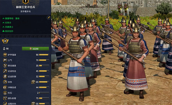 《全軍破敵：法老》赫梯兵種大全