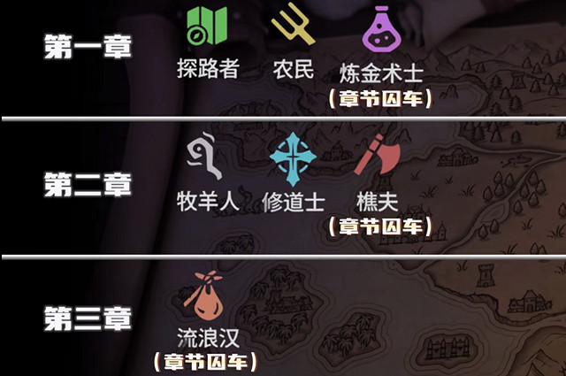 《為了吾王2》全角色解鎖攻略 全角色解鎖流程詳解