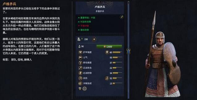 《全軍破敵：法老》庫倫塔本土兵種特點介紹