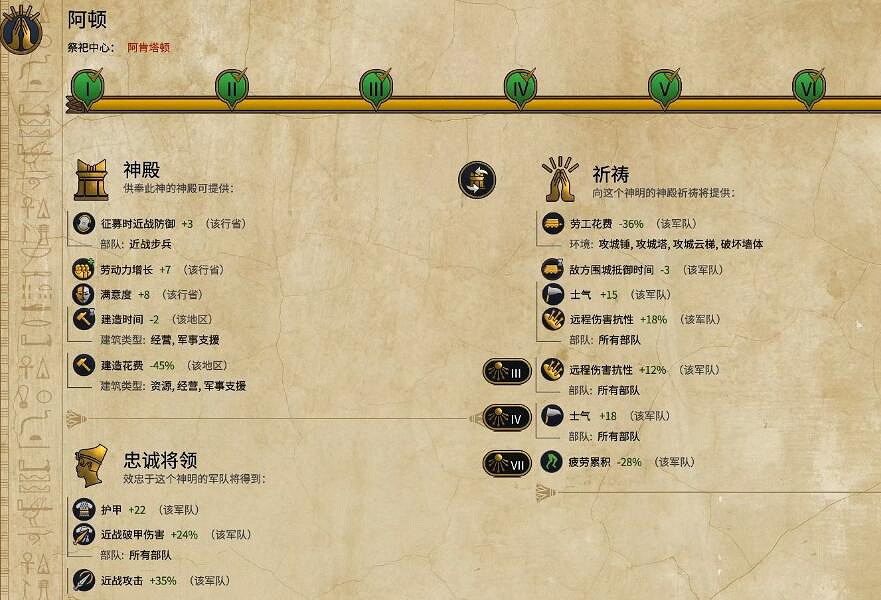 《全軍破敵：法老》異教徒有什麽用？異教徒機制解析