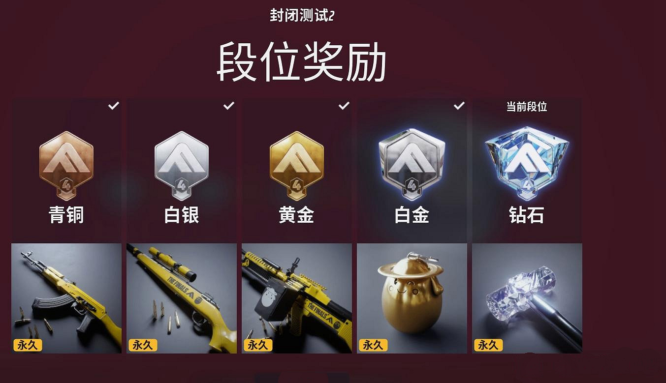 《the finals》永久獎勵介紹