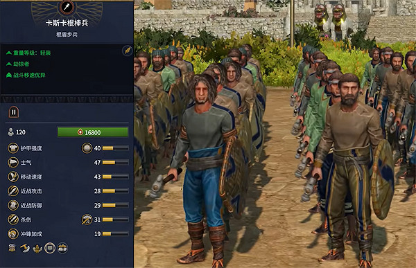 《全軍破敵：法老》赫梯兵種大全