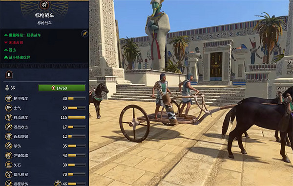 《全軍破敵：法老》埃及兵種大全