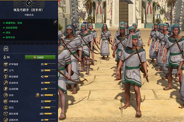 《全軍破敵：法老》埃及兵種大全