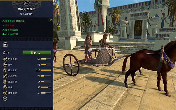 《全軍破敵：法老》埃及兵種大全