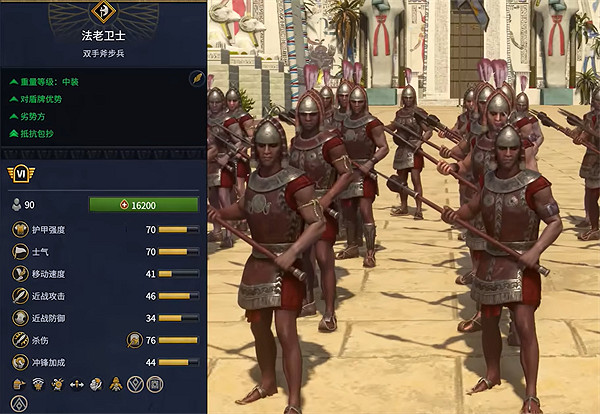 《全軍破敵：法老》埃及兵種大全