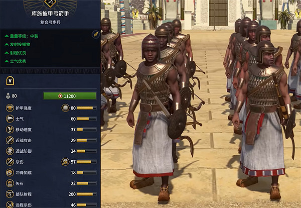 《全軍破敵：法老》埃及兵種大全