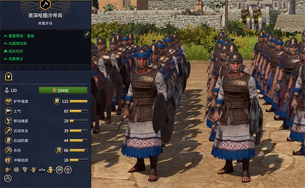 《全軍破敵：法老》赫梯兵種大全