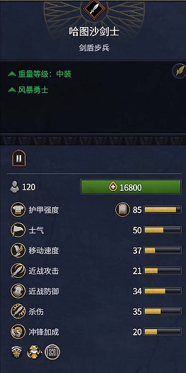 《全軍破敵:法老》赫梯兵種概覽 《全軍破敵:法老》赫梯兵種概覽