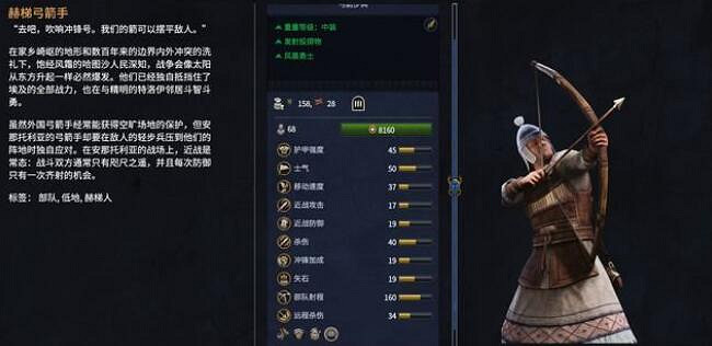 《全軍破敵：法老》庫倫塔本土兵種特點介紹