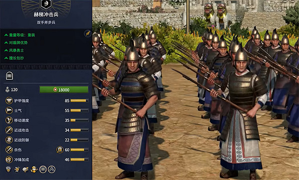 《全軍破敵：法老》赫梯兵種大全