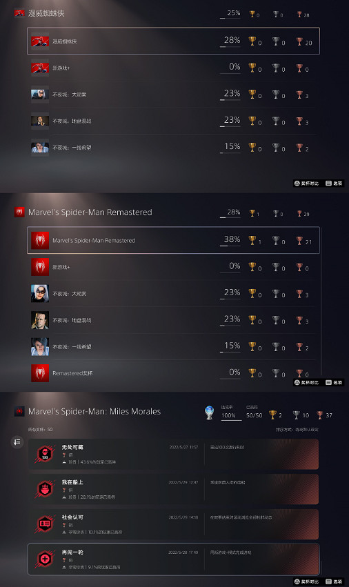 《漫威蜘蛛人2》二周目繼承什麽？ 二周目繼承介紹