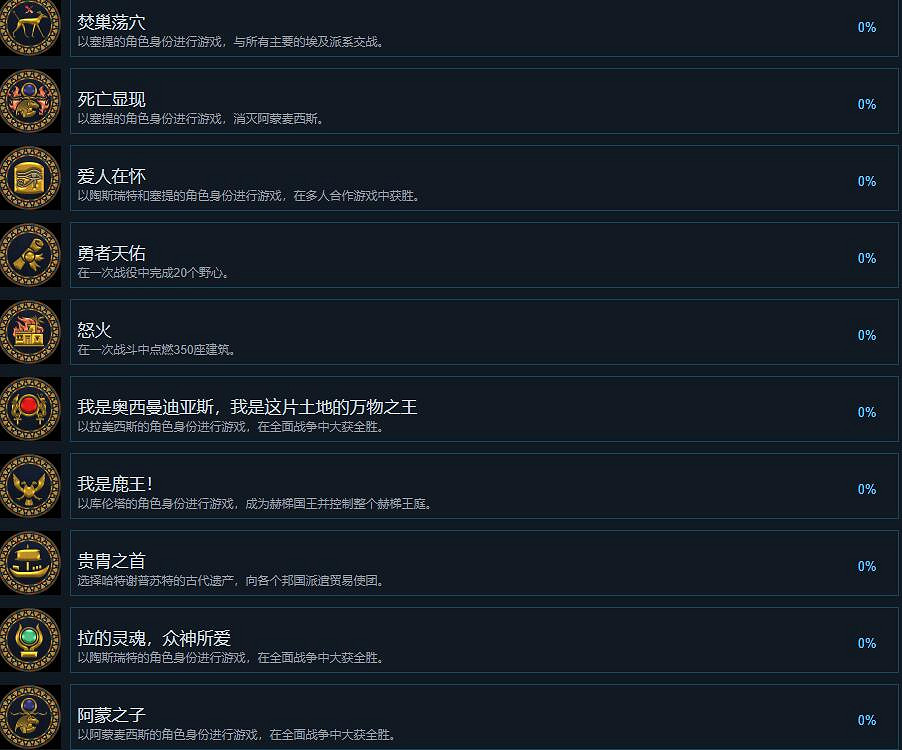 《全軍破敵:法老》成就攻略總覽 成就怎麽完成? 《全軍破敵:法老》成就攻略總覽 成就怎麽完成?