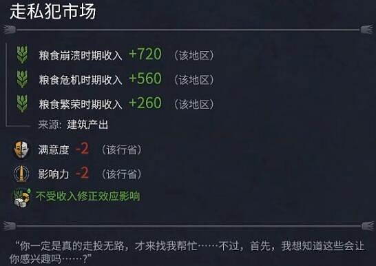 《全軍破敵:法老》建築系統機制解析 建築系統怎麽玩? 《全軍破敵:法老》建築系統機制解析 建築系統怎麽玩?