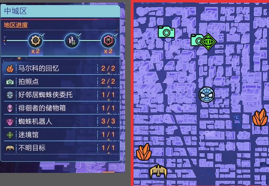 《漫威蜘蛛人2》中城區拍照位置一覽