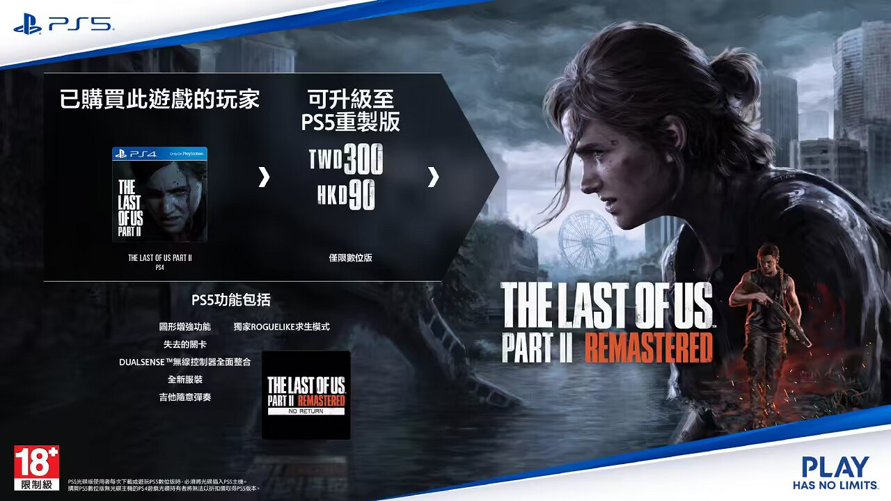 《最後生還者2》黑五大促銷：實體光碟降至20美元