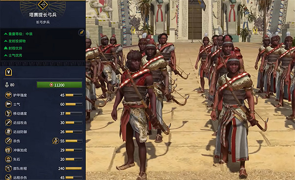 《全軍破敵：法老》埃及兵種大全