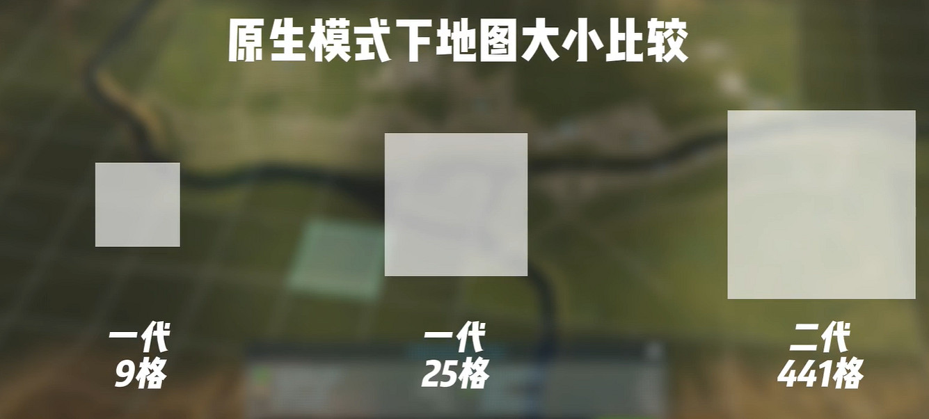 《大都會:天際2》新版地圖大小介紹 《大都會:天際2》新版地圖大小介紹