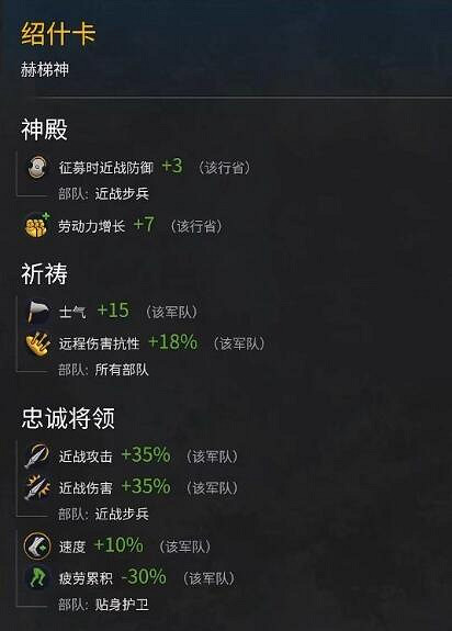 《全軍破敵：法老》異教徒有什麽用？異教徒機制解析