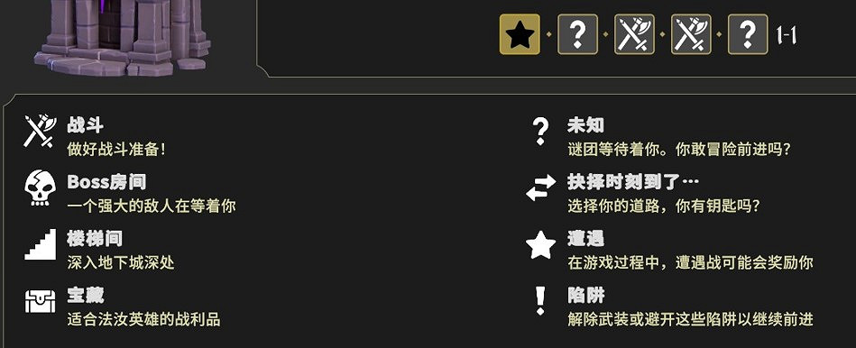 《為了吾王2》老家玩指南 《為了吾王2》老家玩指南