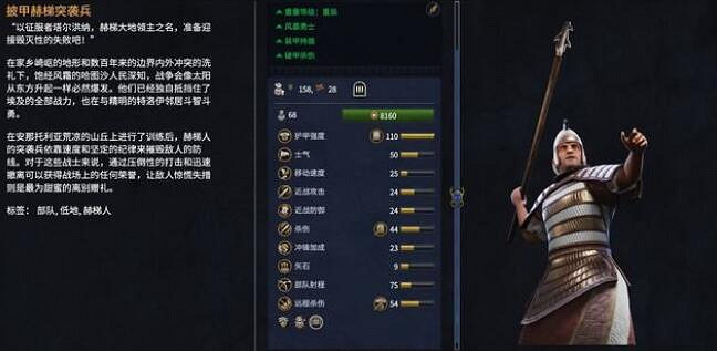 《全軍破敵：法老》庫倫塔本土兵種特點介紹