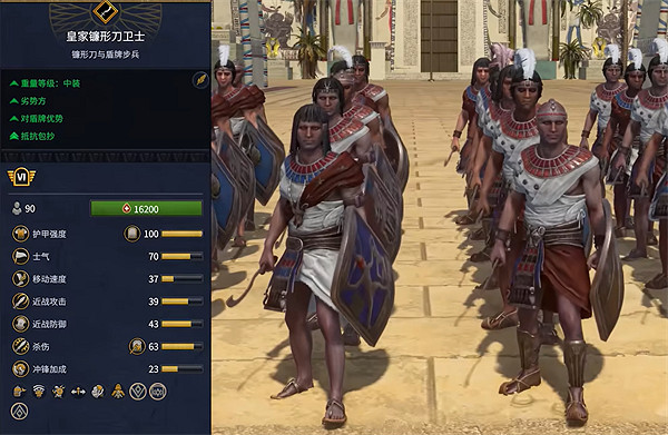 《全軍破敵：法老》埃及兵種大全