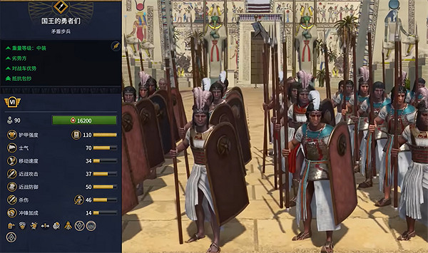 《全軍破敵：法老》埃及兵種大全